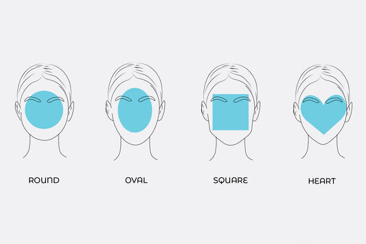 Right glasses for your face shape
